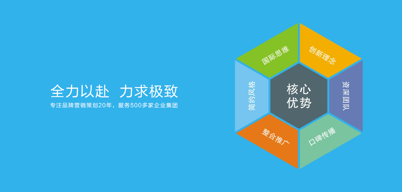 高端品牌VI設(shè)計(jì)機(jī)構(gòu)，專注品牌VI設(shè)計(jì)20年，服務(wù)500多家企業(yè)集團(tuán)。
