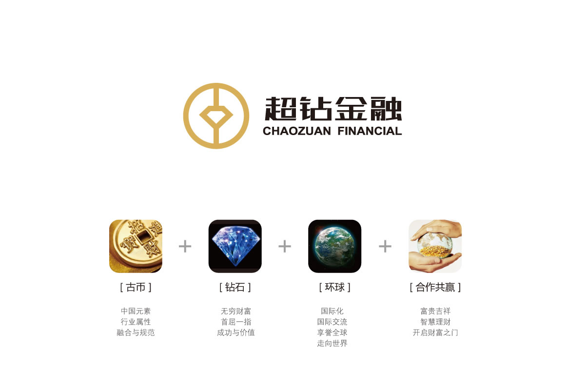 超鉆金融商標(biāo)設(shè)計(jì),超鉆金融logo設(shè)計(jì),超鉆金融畫冊(cè)設(shè)計(jì)_全力設(shè)計(jì)