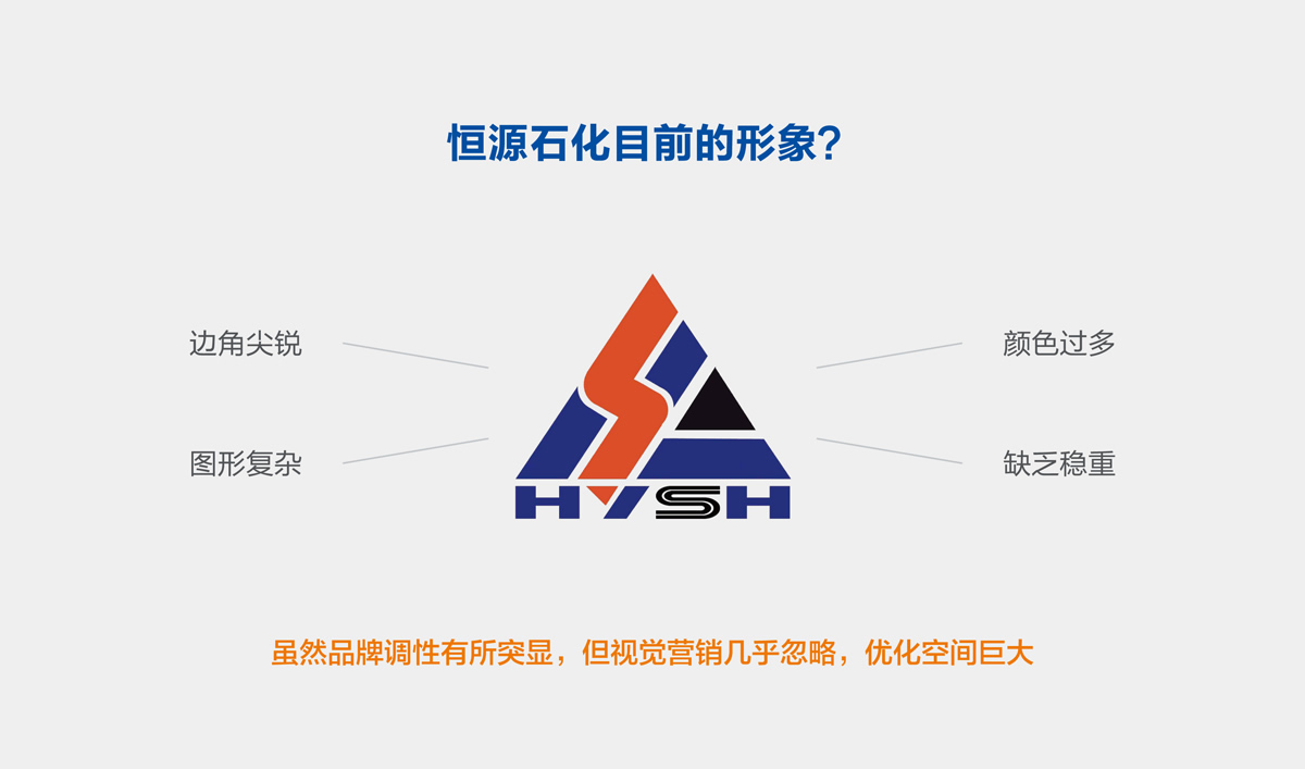 山東恒源石化品牌設(shè)計(jì),VI設(shè)計(jì),標(biāo)志設(shè)計(jì)和畫冊策劃設(shè)計(jì)