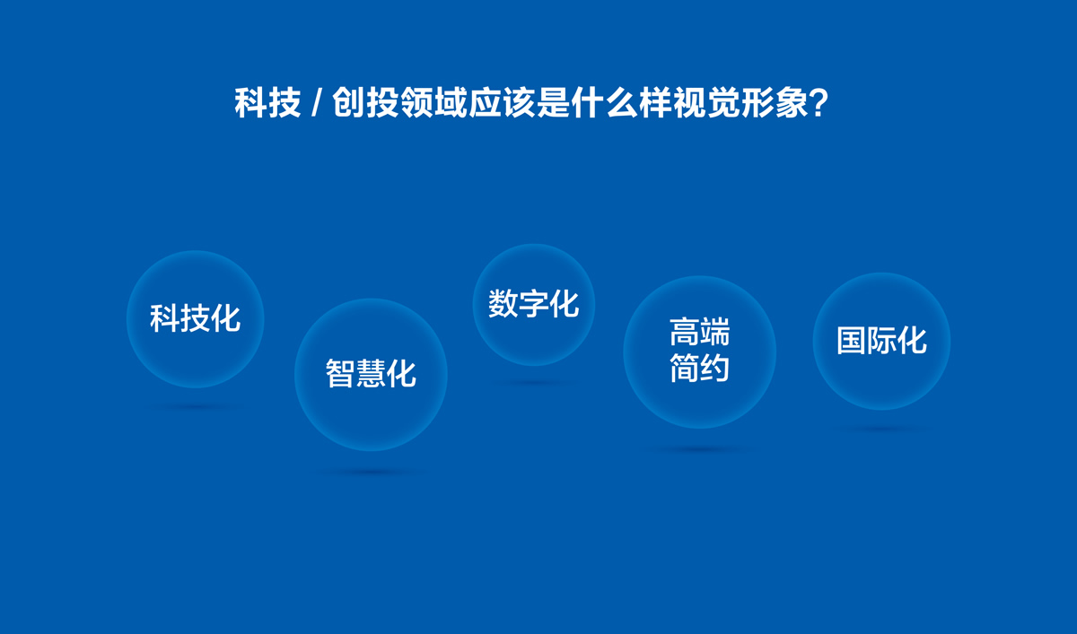 前?？苿?chuàng)投品牌設計,VI設計,標志設計和LOGO設計
