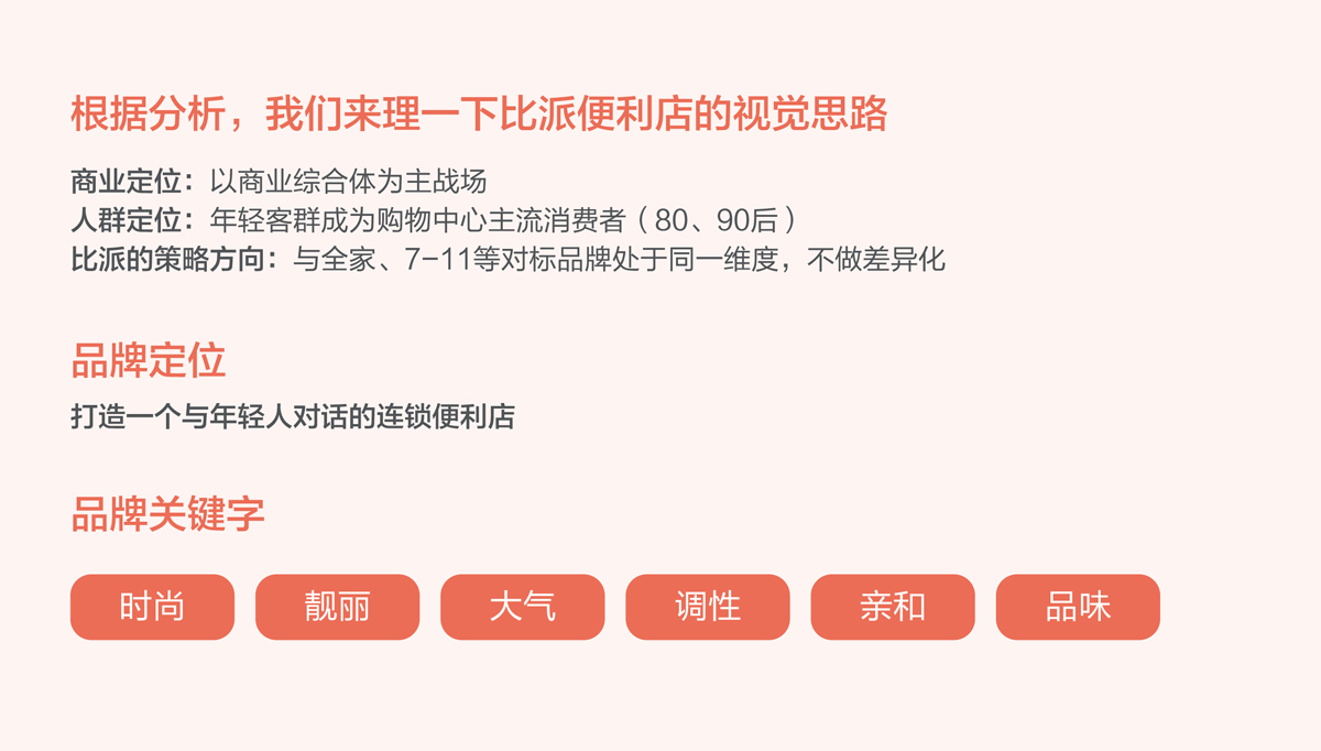 比派便利店品牌形象策劃設(shè)計(jì),比派便利店VI設(shè)計(jì),比派便利店標(biāo)志設(shè)計(jì),比派便利店空間設(shè)計(jì),比派便利店店面設(shè)計(jì)