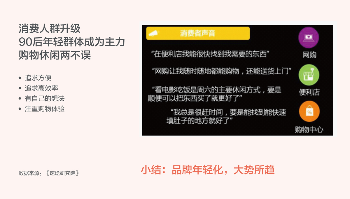 比派便利店品牌形象策劃設(shè)計(jì),比派便利店VI設(shè)計(jì),比派便利店標(biāo)志設(shè)計(jì),比派便利店空間設(shè)計(jì),比派便利店店面設(shè)計(jì)