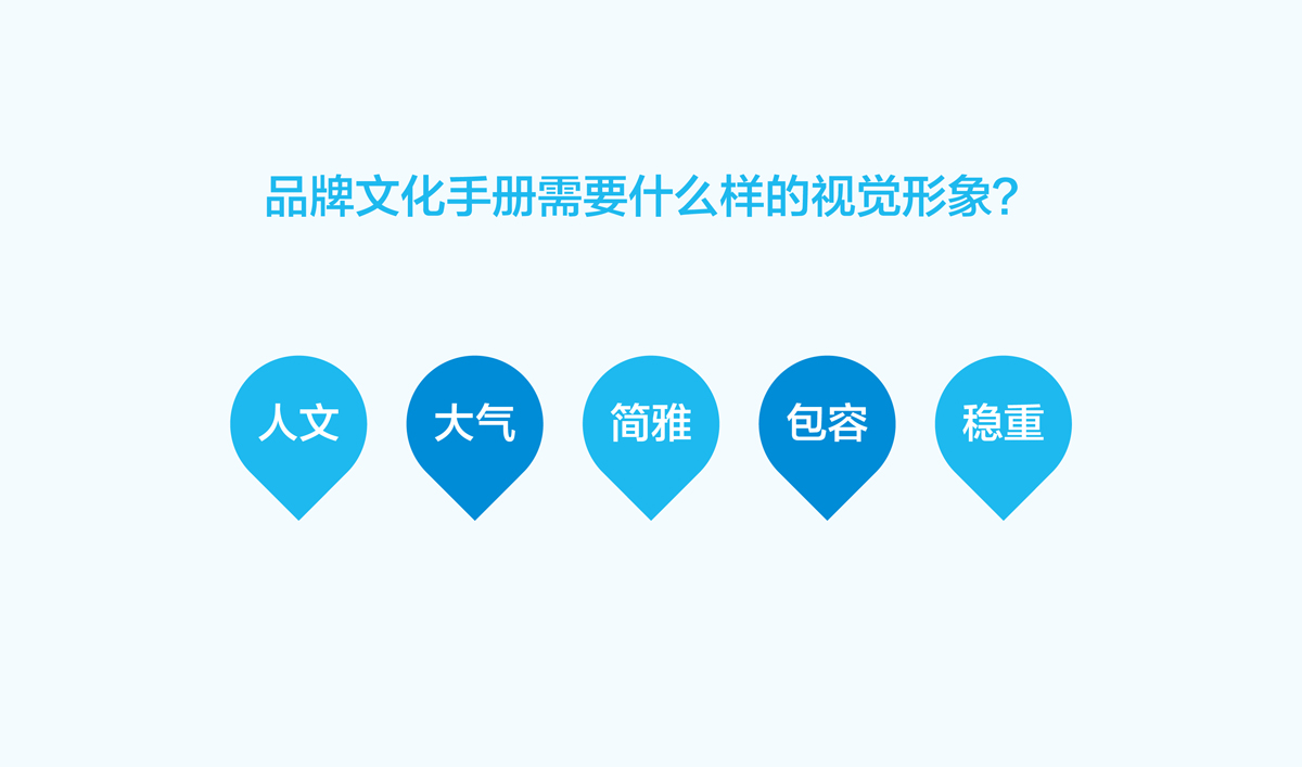 嶺南股份文化手冊(cè)設(shè)計(jì),嶺南股份文化畫(huà)冊(cè)設(shè)計(jì),嶺南股份企業(yè)畫(huà)冊(cè)設(shè)計(jì)